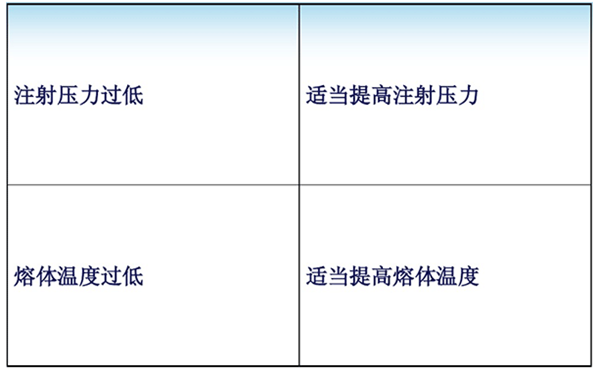 熔合紋現(xiàn)象